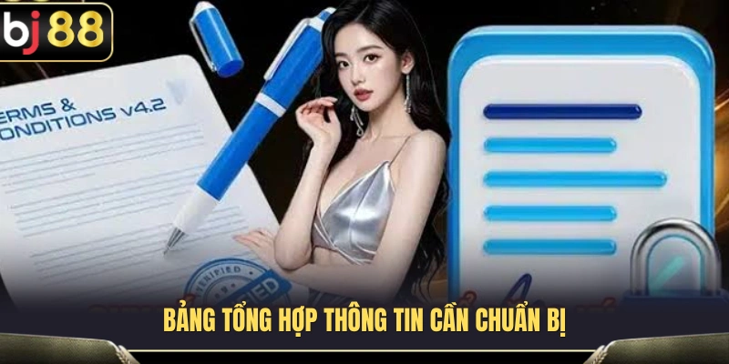 Danh sách thông tin cần có trước khi đăng ký BJ88 