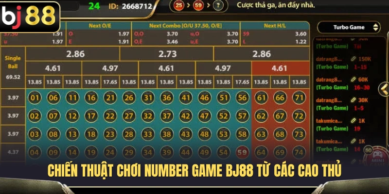 Kinh nghiệm tham gia Number Game BJ88 nhiều người chia sẻ 