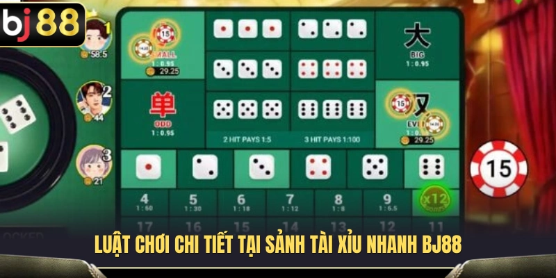 Cách thức vận hành và luật chơi của tài xỉu nhanh BJ88 